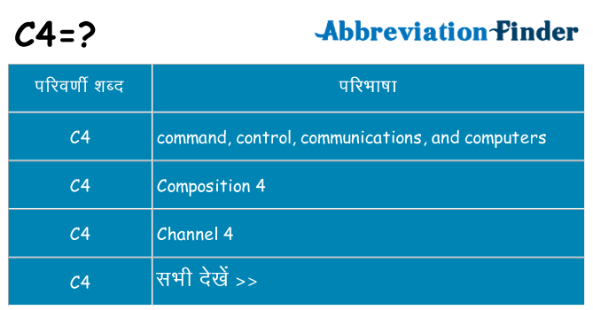 c4 का क्या अर्थ है