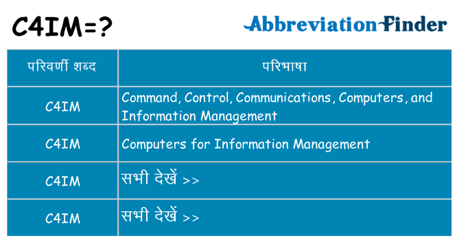 c4im का क्या अर्थ है