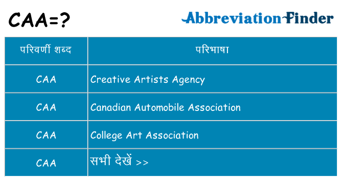 caa का क्या अर्थ है