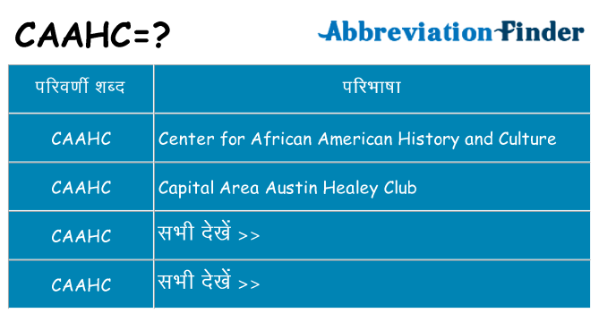 caahc का क्या अर्थ है