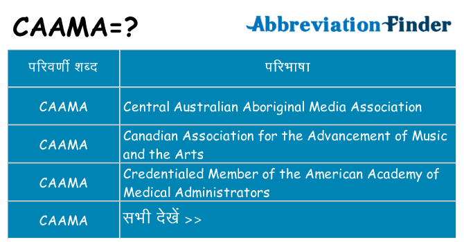 caama का क्या अर्थ है