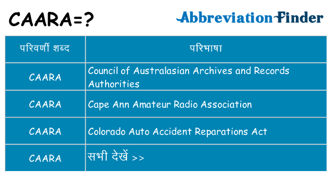 caara का क्या अर्थ है