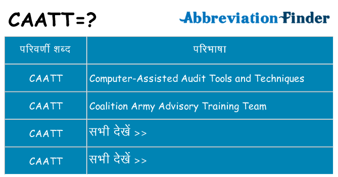 caatt का क्या अर्थ है