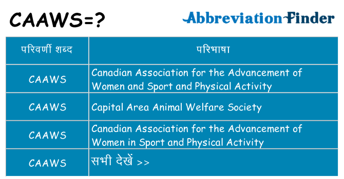 caaws का क्या अर्थ है