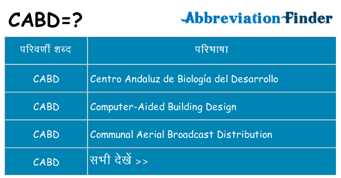cabd का क्या अर्थ है