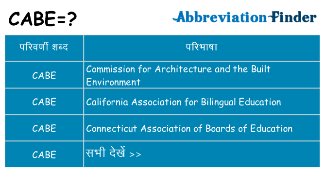cabe का क्या अर्थ है