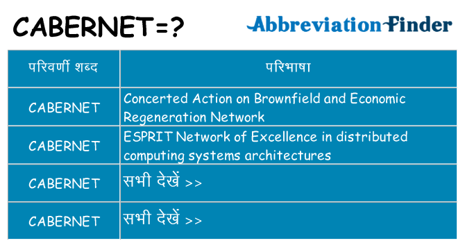 cabernet का क्या अर्थ है