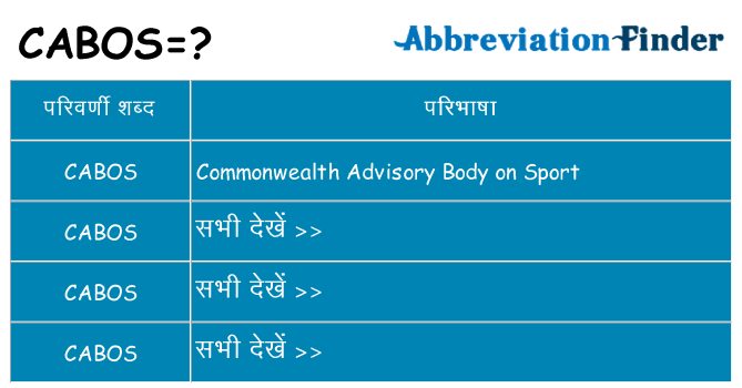 cabos का क्या अर्थ है