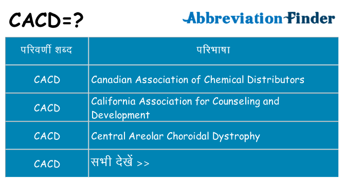 cacd का क्या अर्थ है