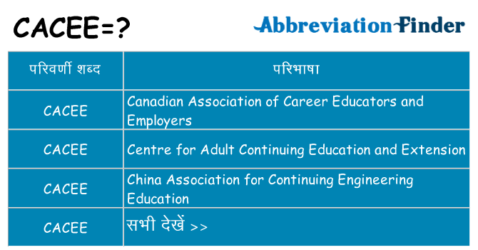 cacee का क्या अर्थ है