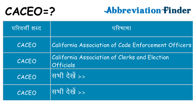 caceo का क्या अर्थ है