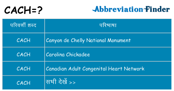 cach का क्या अर्थ है