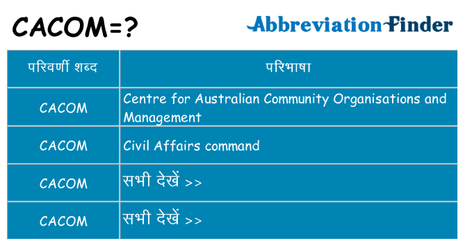 cacom का क्या अर्थ है