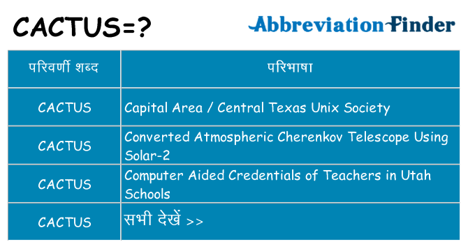 cactus का क्या अर्थ है