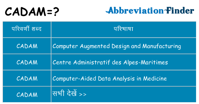 cadam का क्या अर्थ है