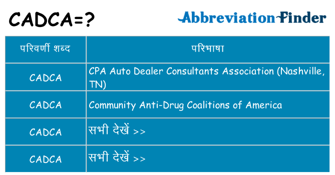 cadca का क्या अर्थ है