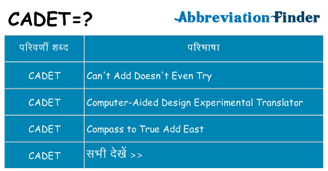 cadet का क्या अर्थ है