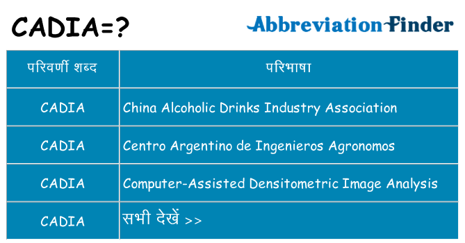 cadia का क्या अर्थ है