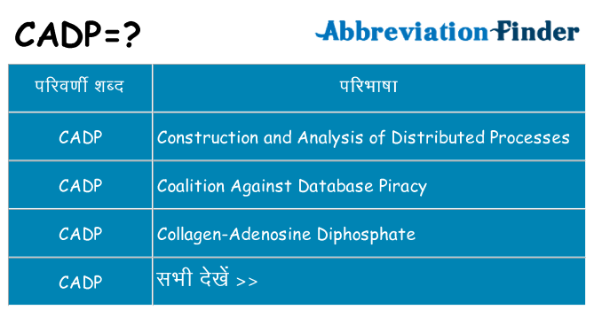 cadp का क्या अर्थ है