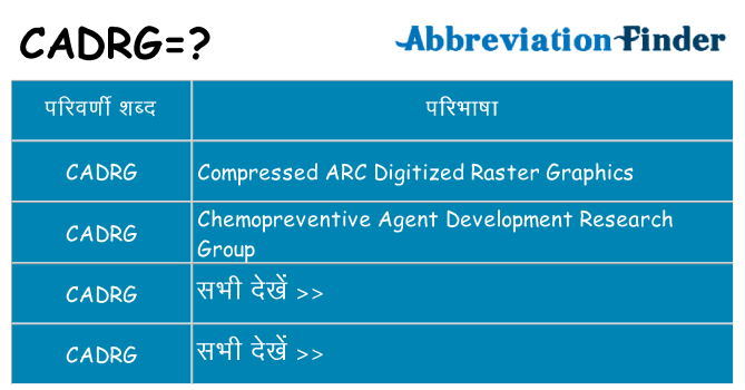 cadrg का क्या अर्थ है
