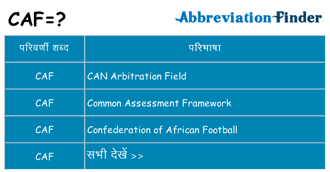 caf का क्या अर्थ है