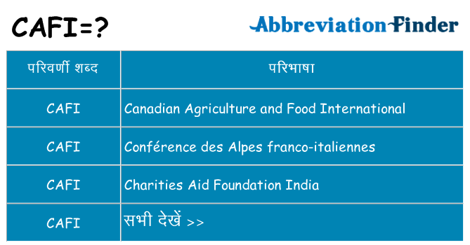 cafi का क्या अर्थ है