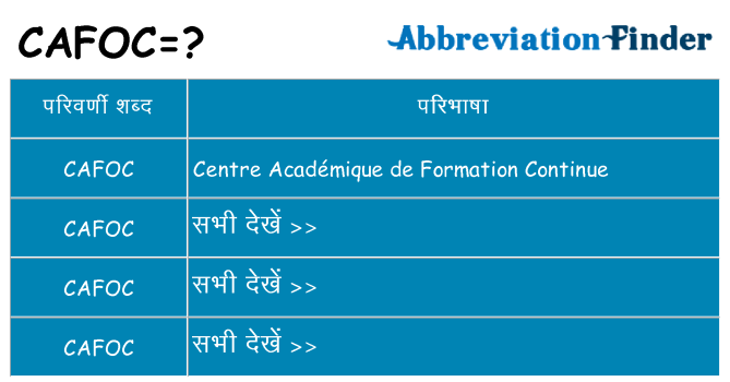 cafoc का क्या अर्थ है
