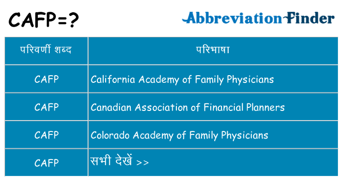 cafp का क्या अर्थ है