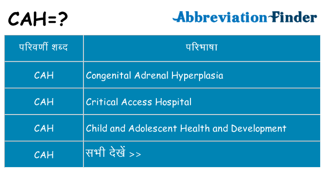 cah का क्या अर्थ है