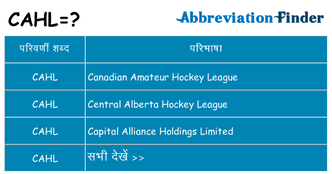 cahl का क्या अर्थ है