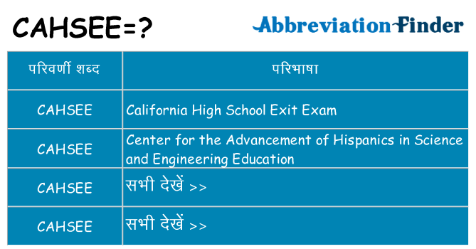 cahsee का क्या अर्थ है