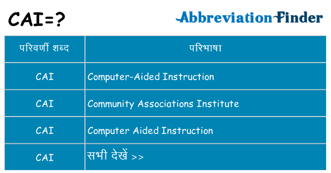 cai का क्या अर्थ है