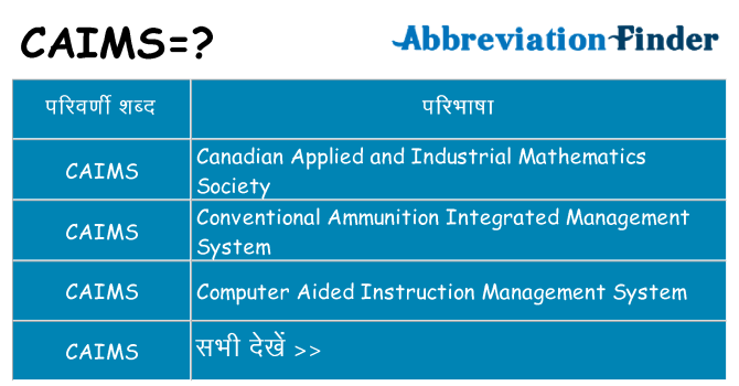 caims का क्या अर्थ है