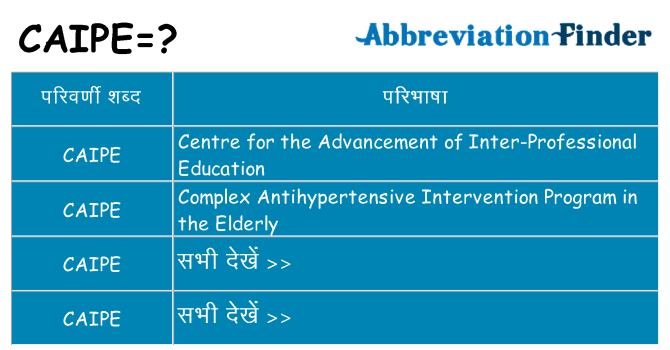 caipe का क्या अर्थ है