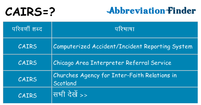 cairs का क्या अर्थ है
