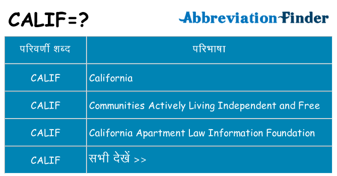 calif का क्या अर्थ है