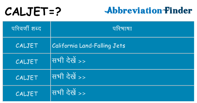 caljet का क्या अर्थ है