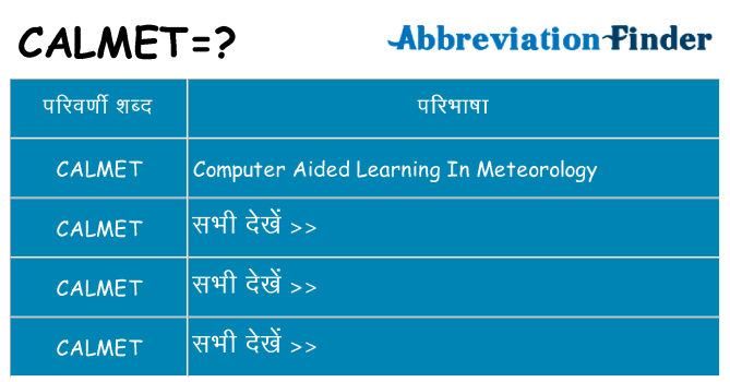 calmet का क्या अर्थ है
