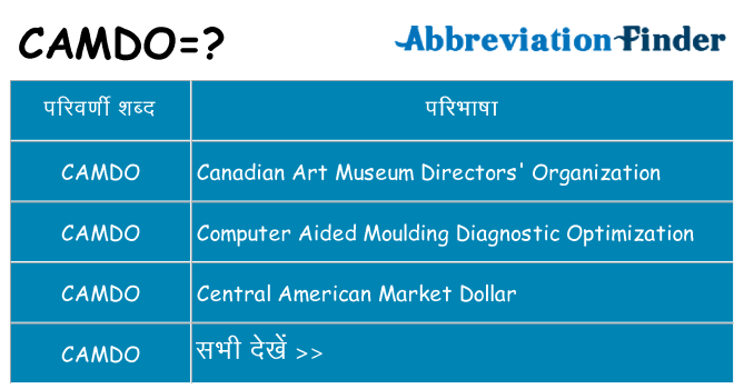 camdo का क्या अर्थ है