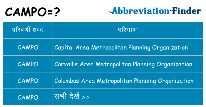 campo का क्या अर्थ है