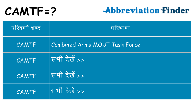 camtf का क्या अर्थ है