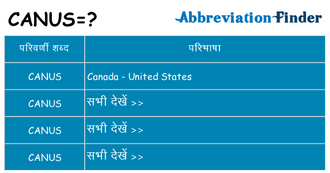 canus का क्या अर्थ है