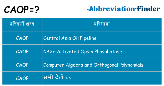 caop का क्या अर्थ है