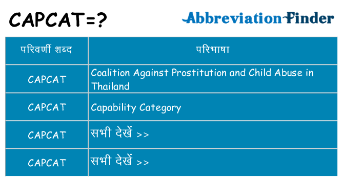capcat का क्या अर्थ है