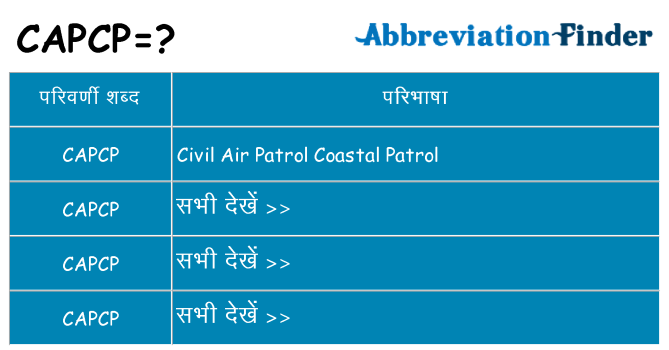 capcp का क्या अर्थ है