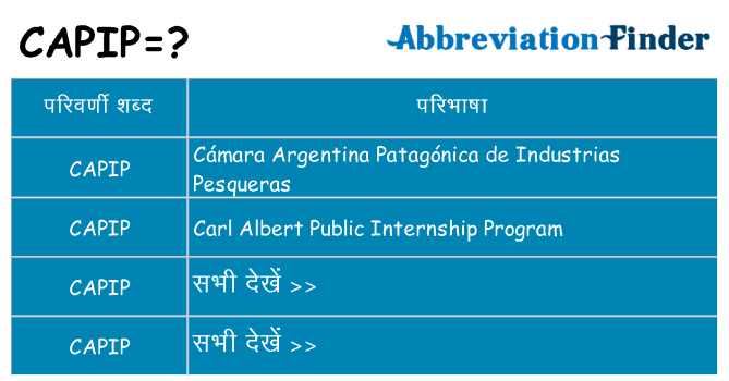 capip का क्या अर्थ है