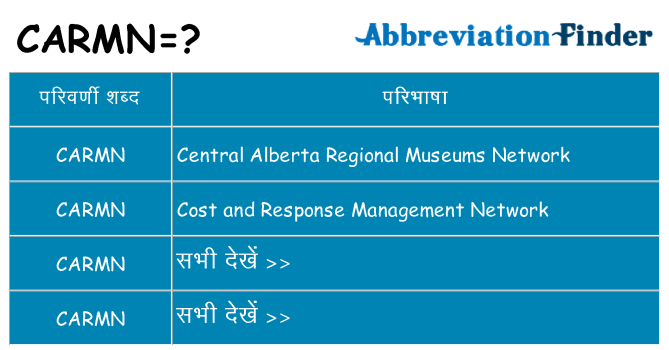 carmn का क्या अर्थ है