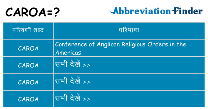 caroa का क्या अर्थ है