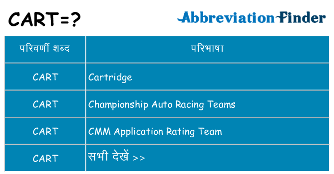 cart का क्या अर्थ है