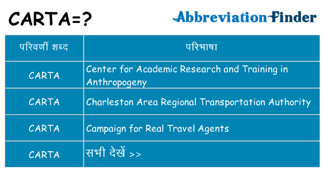 carta का क्या अर्थ है